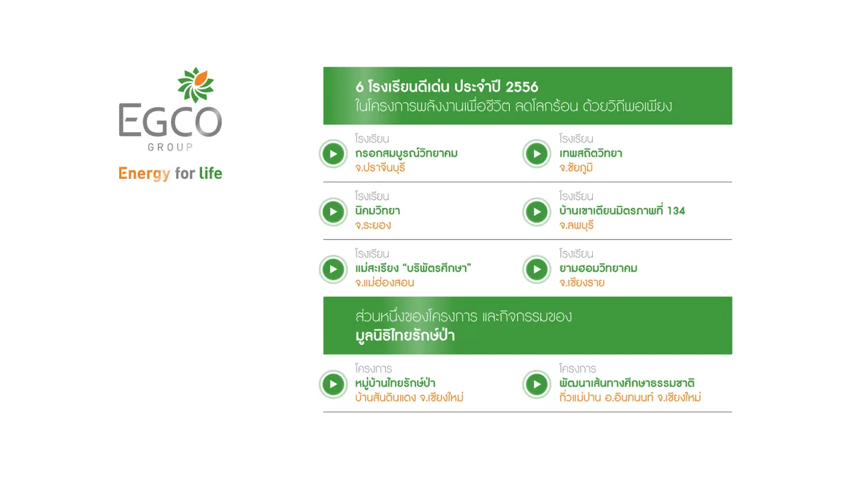 EGCO Group Conference ภาพที่ 9